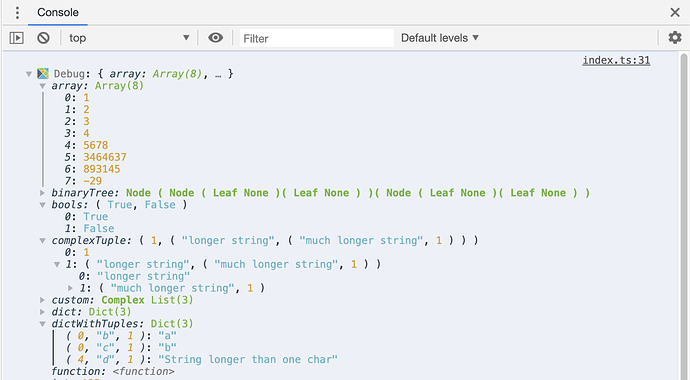 Example output